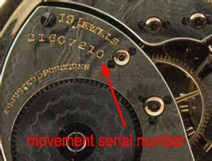 rolex pocket watch serial numbers.